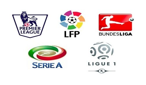 工业生产者 工业生产者